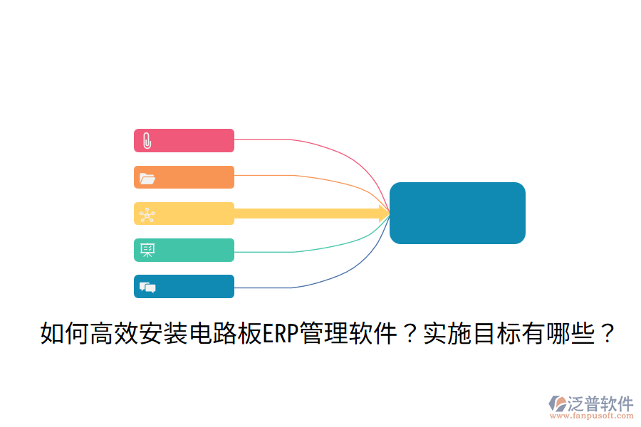  如何高效安裝電路板ERP管理軟件？實施目標(biāo)有哪些？