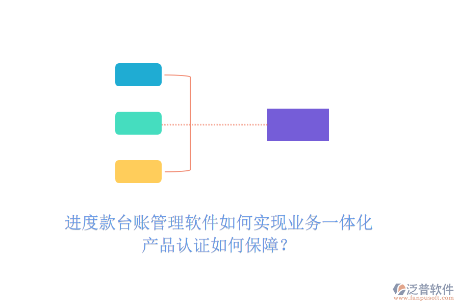 進(jìn)度款臺賬管理軟件如何實現(xiàn)業(yè)務(wù)一體化，產(chǎn)品認(rèn)證如何保障？