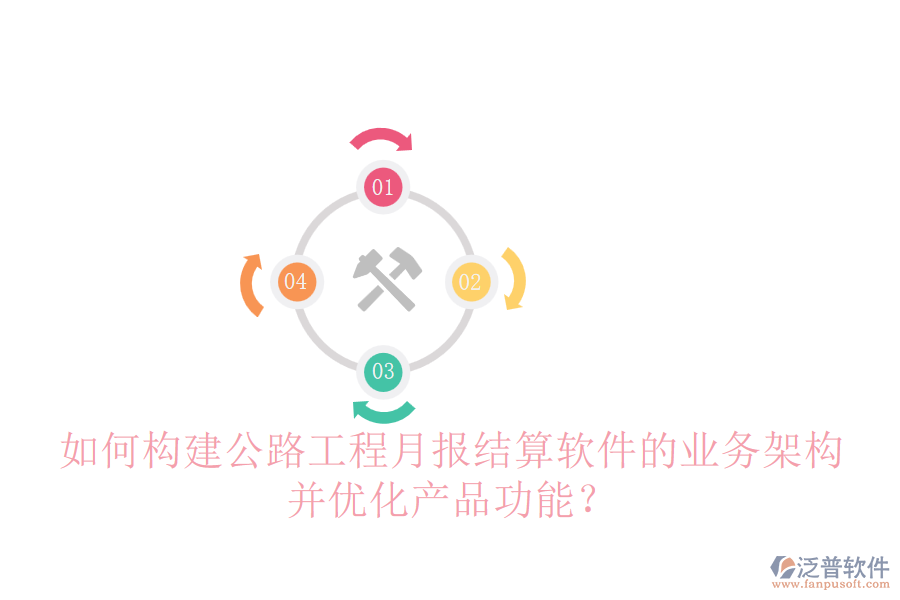 如何構(gòu)建公路工程月報(bào)結(jié)算軟件的業(yè)務(wù)架構(gòu)并優(yōu)化產(chǎn)品功能？
