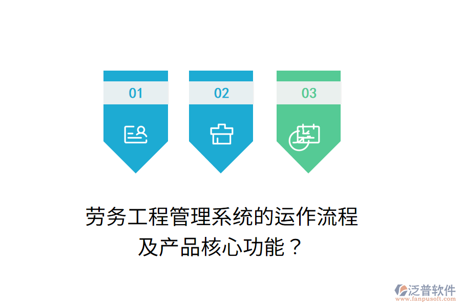 勞務工程管理系統(tǒng)的運作流程及產(chǎn)品核心功能？