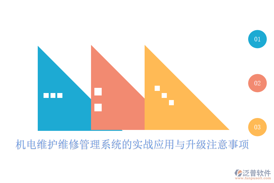 機(jī)電維護(hù)維修管理系統(tǒng)的實(shí)戰(zhàn)應(yīng)用與升級(jí)注意事項(xiàng)