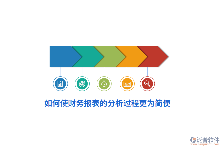 如何使財(cái)務(wù)報(bào)表的分析過程更為簡便？