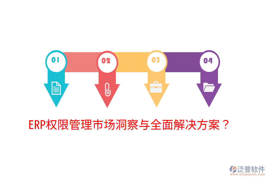 ERP權(quán)限管理市場洞察與全面解決方案？