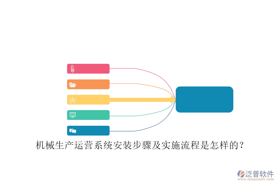 機械生產(chǎn)運營系統(tǒng)安裝步驟及實施流程是怎樣的？