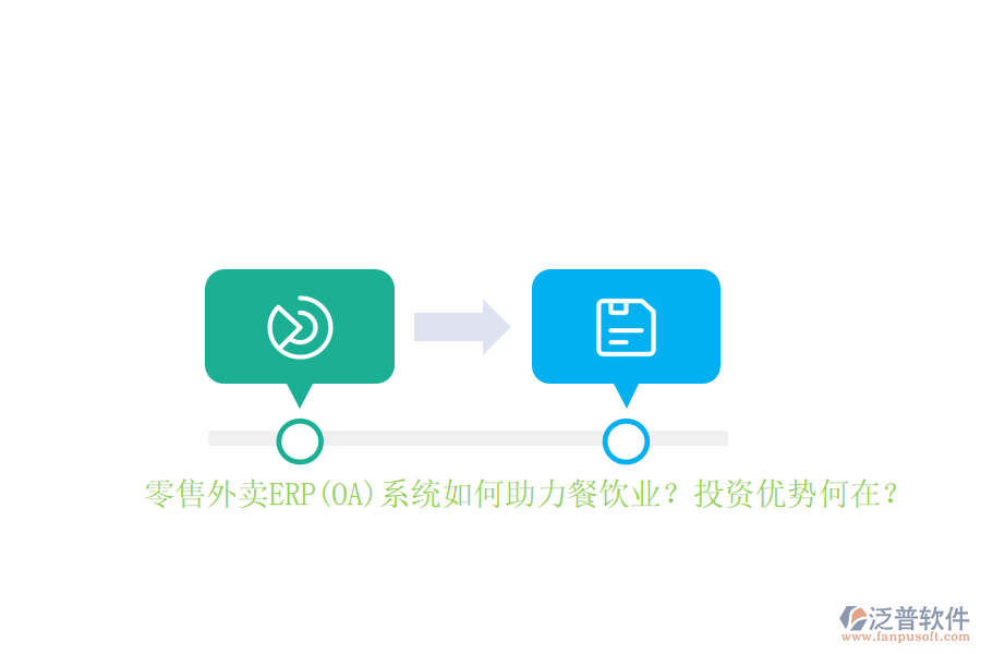 零售外賣ERP(OA)系統(tǒng)如何助力餐飲業(yè)？投資優(yōu)勢何在？