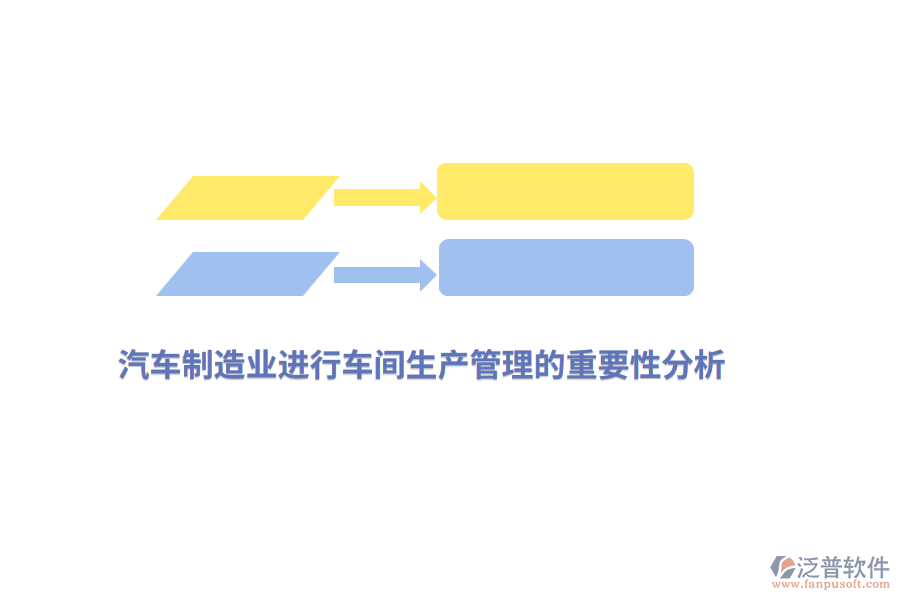 汽車制造業(yè)進(jìn)行車間生產(chǎn)管理的重要性分析