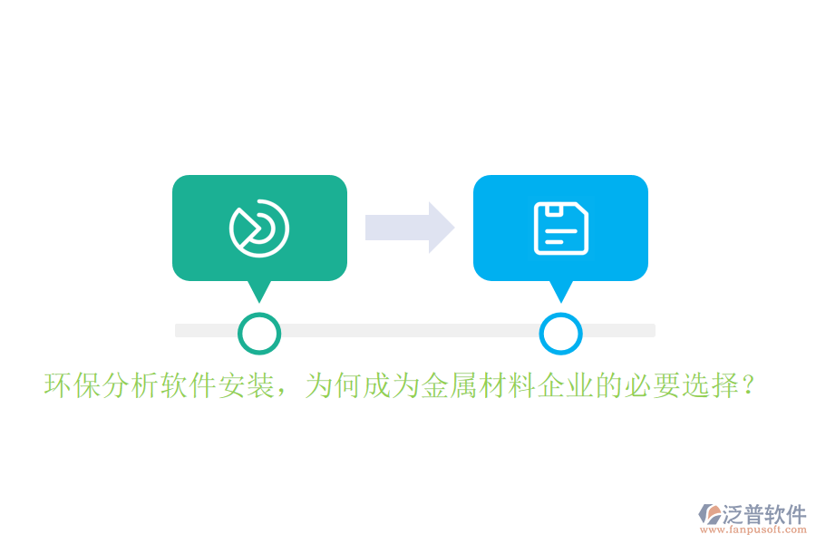 環(huán)保分析軟件安裝，為何成為金屬材料企業(yè)的必要選擇？