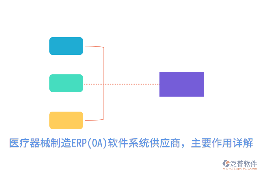  醫(yī)療器械制造ERP(OA)軟件系統(tǒng)<a href=http://m.theonlineadagency.com/fanpupm/gysgl/ target=_blank class=infotextkey>供應(yīng)商</a>，主要作用詳解