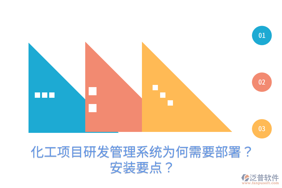  化工項目研發(fā)管理系統(tǒng)為何需要部署？安裝要點？