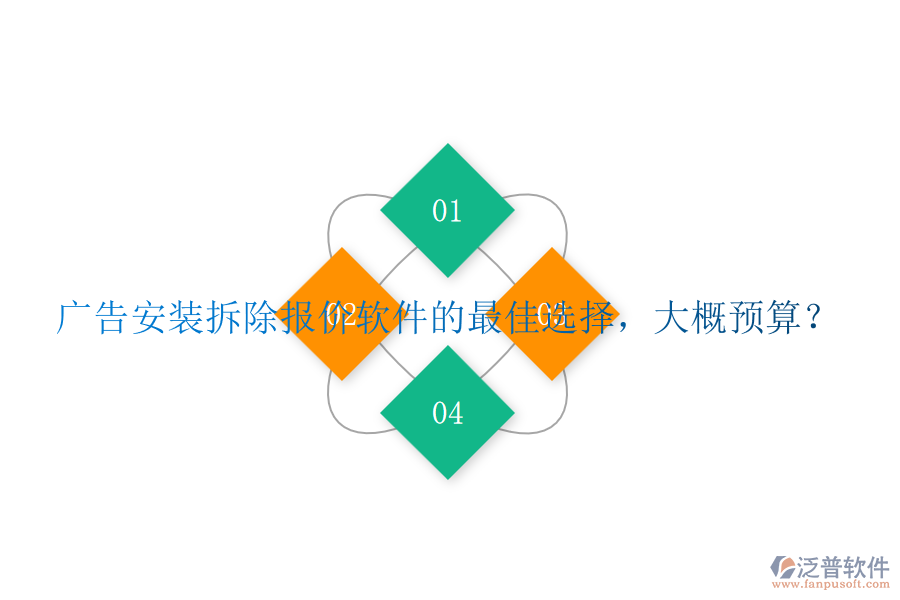 廣告安裝拆除報價軟件的最佳選擇，大概預(yù)算？
