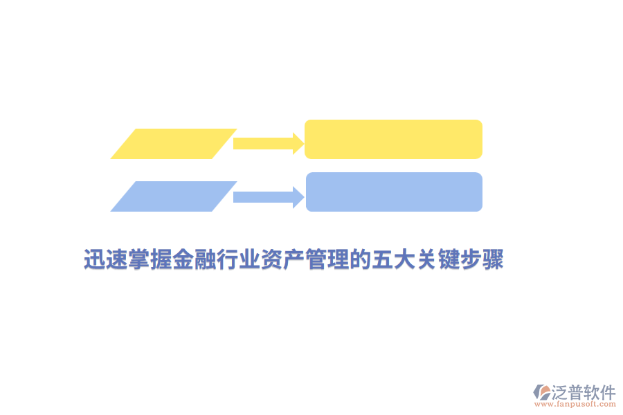 迅速掌握金融行業(yè)資產(chǎn)管理的五大關(guān)鍵步驟