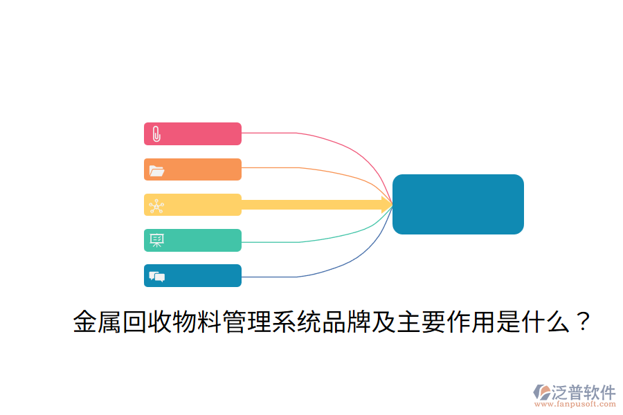金屬回收物料管理系統(tǒng)品牌及主要作用是什么？