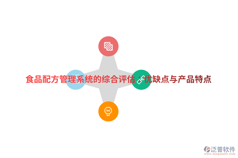 食品配方管理系統(tǒng)的綜合評估：優(yōu)缺點與產(chǎn)品特點