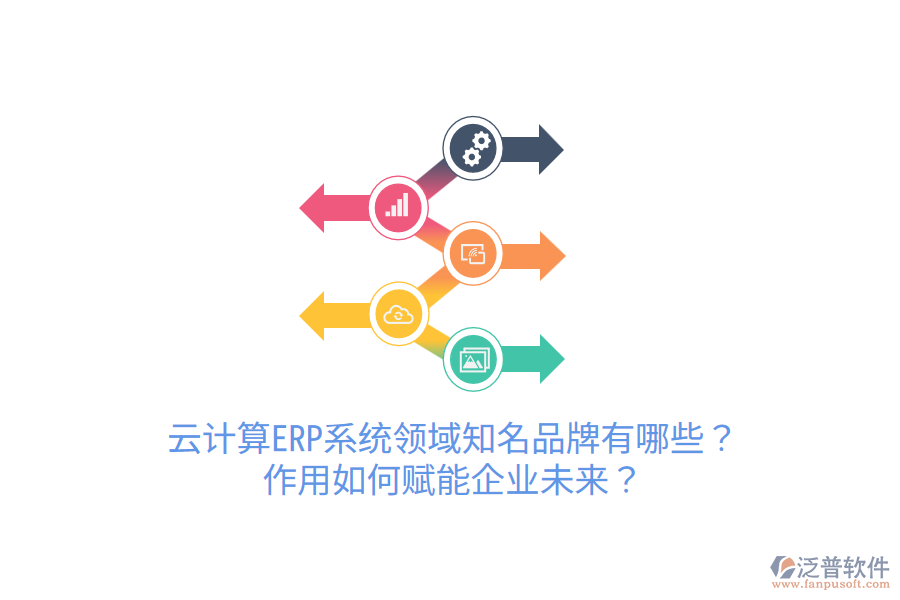  云計(jì)算ERP系統(tǒng)領(lǐng)域知名品牌有哪些？作用如何賦能企業(yè)未來？
