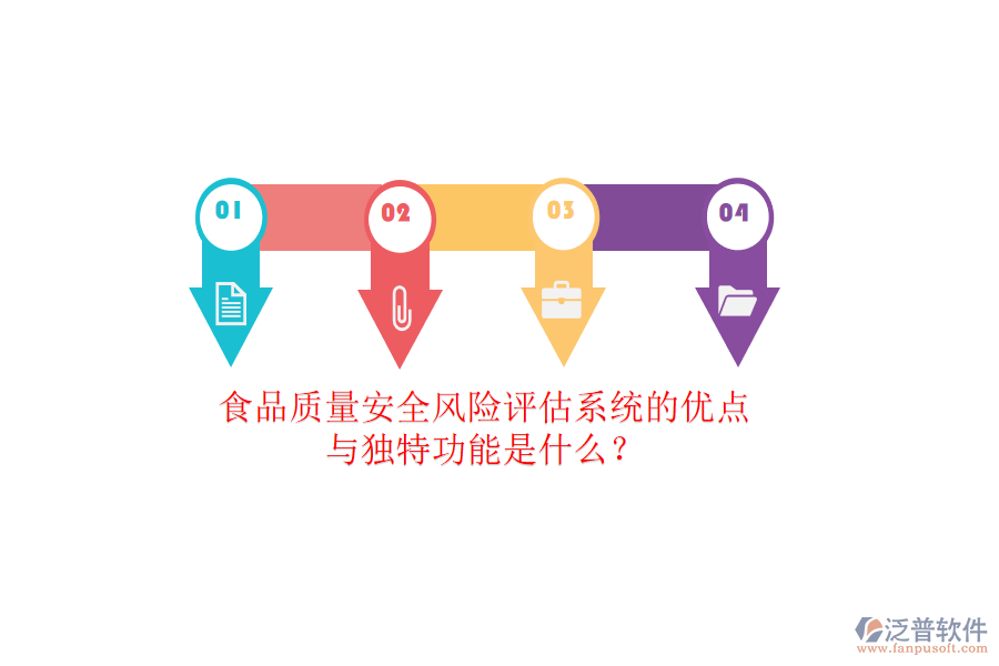 食品質(zhì)量安全風(fēng)險(xiǎn)評(píng)估系統(tǒng)的優(yōu)點(diǎn)與獨(dú)特功能是什么？