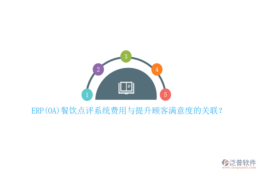 ERP(OA)餐飲點(diǎn)評系統(tǒng)費(fèi)用與提升顧客滿意度的關(guān)聯(lián)？