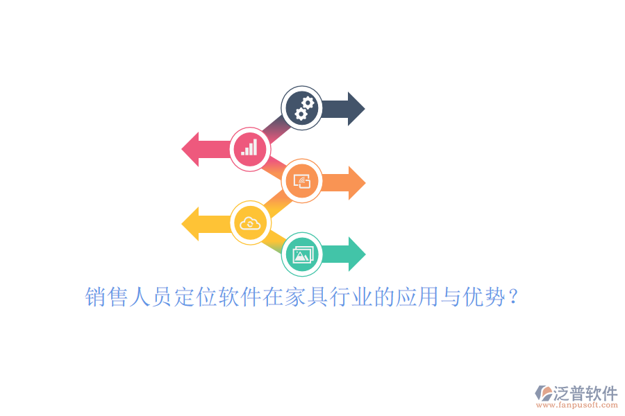 銷售人員定位軟件在家具行業(yè)的應(yīng)用與優(yōu)勢？