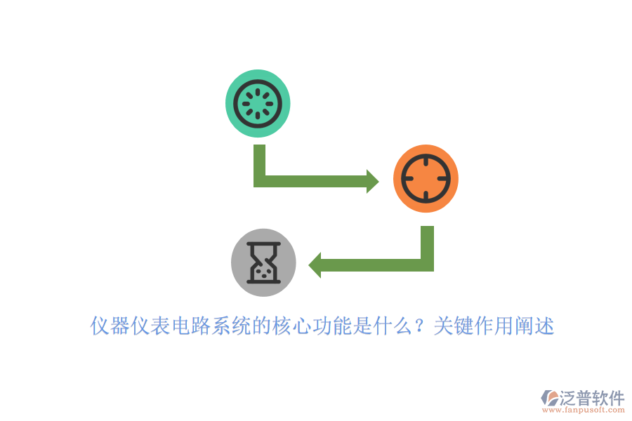 儀器儀表電路系統(tǒng)的核心功能是什么？關(guān)鍵作用闡述