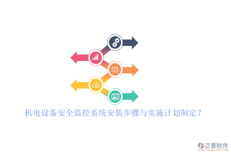 機電設備安全監(jiān)控系統(tǒng)安裝步驟與實施計劃制定？