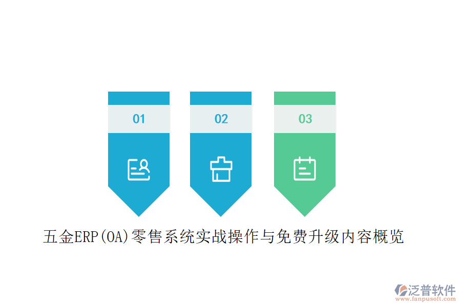 五金ERP(OA)零售系統(tǒng)實(shí)戰(zhàn)操作與免費(fèi)升級內(nèi)容概覽