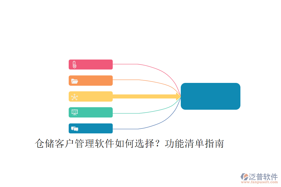 倉儲客戶管理軟件如何選擇？功能清單指南