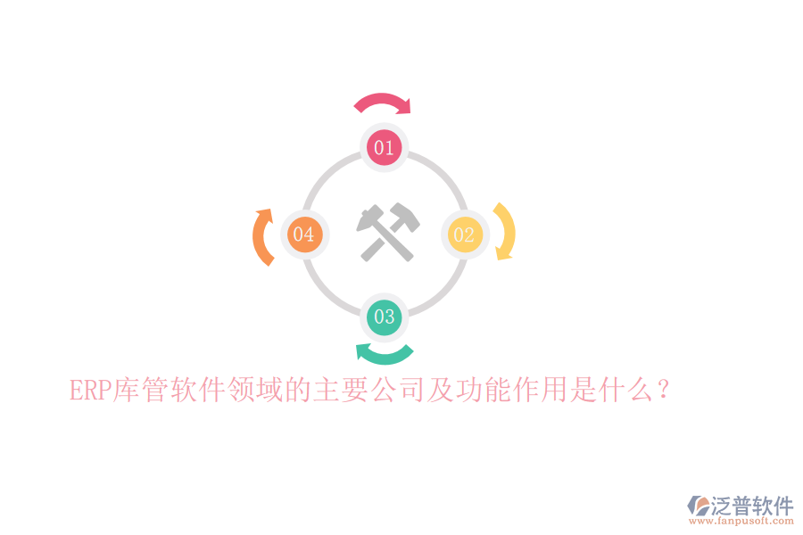 ERP庫(kù)管軟件領(lǐng)域的主要公司及功能作用是什么？
