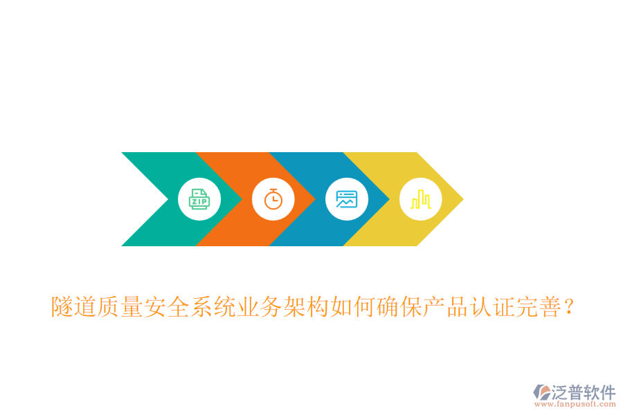 隧道質量安全系統(tǒng)業(yè)務架構如何確保產(chǎn)品認證完善？