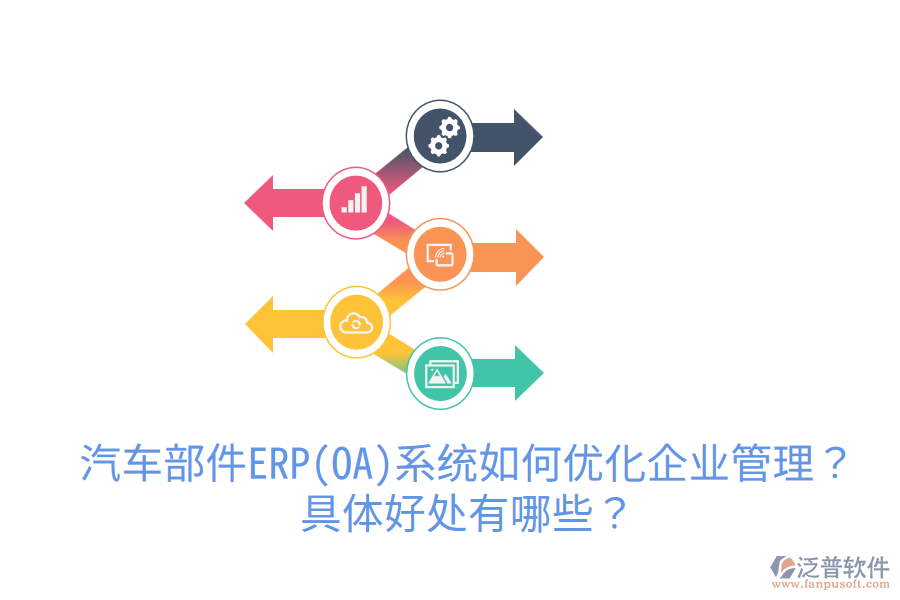 汽車部件ERP(OA)系統(tǒng)如何優(yōu)化<a href=http://m.theonlineadagency.com/gongsi/xt/ target=_blank class=infotextkey>企業(yè)管理</a>？具體好處有哪些？