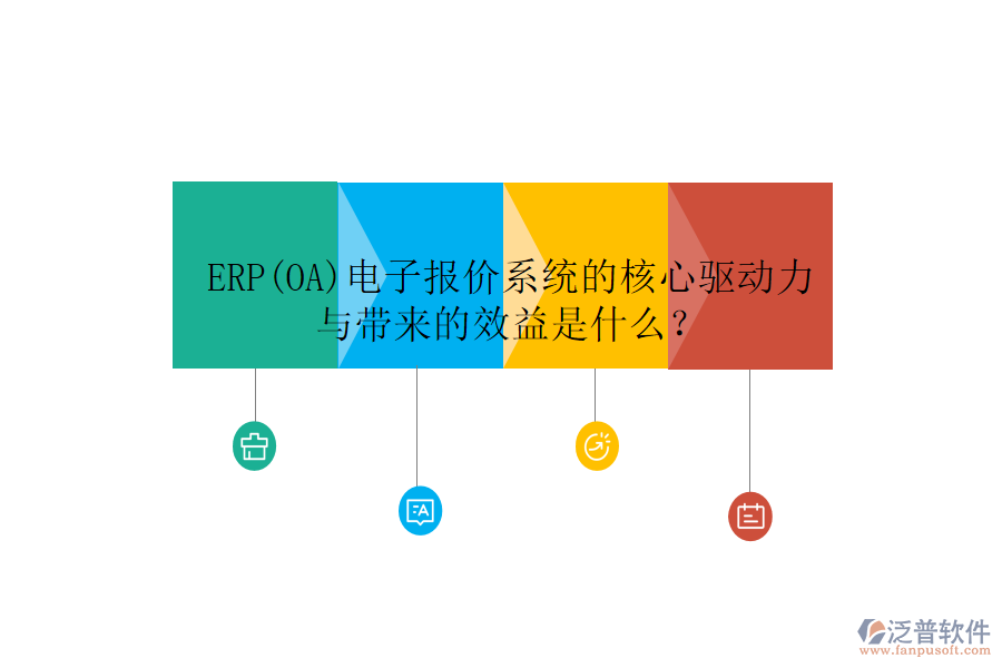 ERP(OA)電子報(bào)價(jià)系統(tǒng)的核心驅(qū)動(dòng)力與帶來的效益是什么？