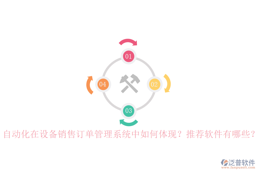 自動化在設(shè)備銷售訂單管理系統(tǒng)中如何體現(xiàn)？推薦軟件有哪些？
