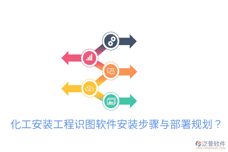 化工安裝工程識圖軟件安裝步驟與部署規(guī)劃？