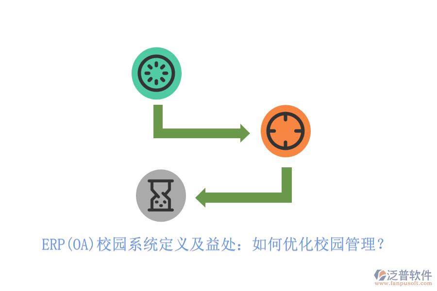 ERP(OA)校園系統(tǒng)定義及益處：如何優(yōu)化校園管理？