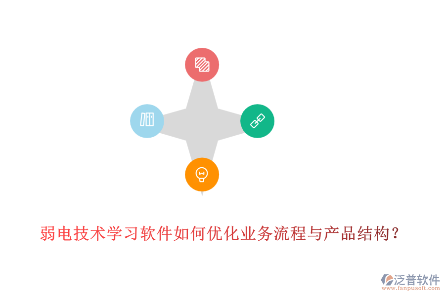 弱電技術學習軟件如何優(yōu)化業(yè)務流程與產品結構？