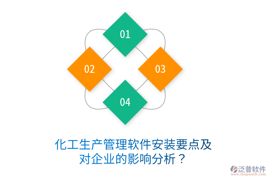 化工生產(chǎn)管理軟件安裝要點及對企業(yè)的影響分析？