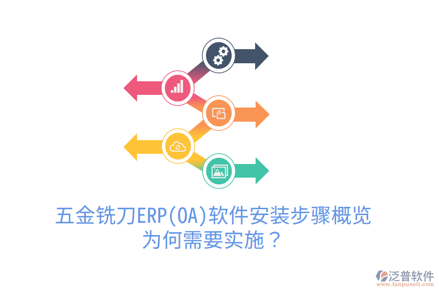 五金銑刀ERP(OA)軟件安裝步驟概覽，為何需要實(shí)施？