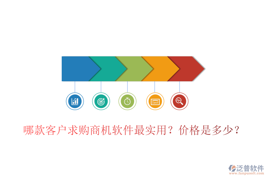 哪款客戶求購商機(jī)軟件最實(shí)用？價(jià)格是多少？