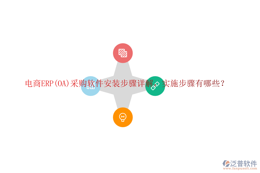 電商ERP(OA)采購(gòu)軟件安裝步驟詳解，實(shí)施步驟有哪些？