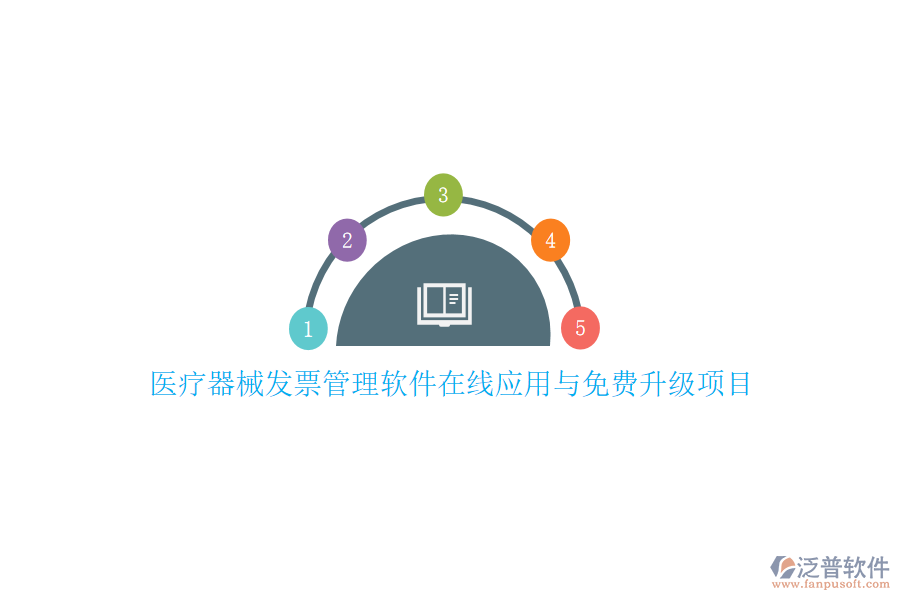 醫(yī)療器械發(fā)票管理軟件在線應(yīng)用與免費(fèi)升級(jí)項(xiàng)目