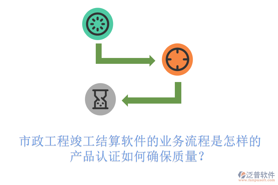 市政工程竣工結(jié)算軟件的業(yè)務(wù)流程是怎樣的？產(chǎn)品認(rèn)證如何確保質(zhì)量？