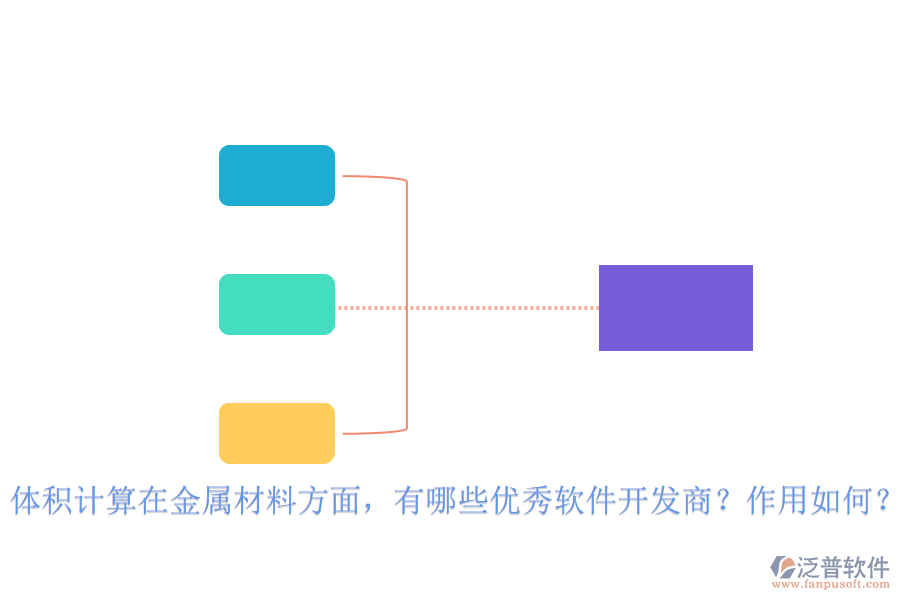 體積計(jì)算在金屬材料方面，有哪些優(yōu)秀軟件開(kāi)發(fā)商？作用如何？