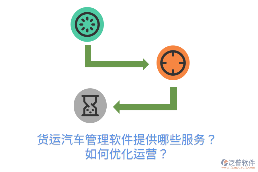 貨運(yùn)汽車管理軟件提供哪些服務(wù)？如何優(yōu)化運(yùn)營？