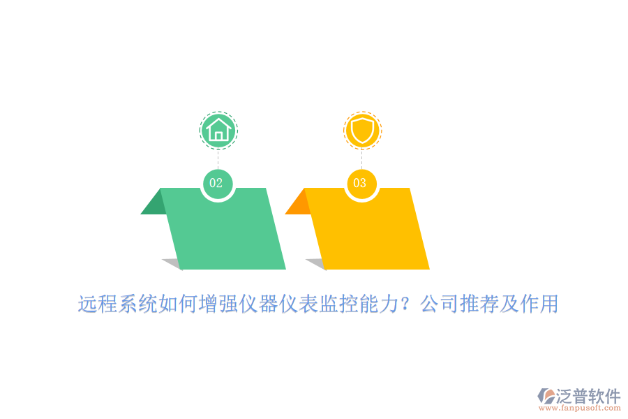 遠(yuǎn)程系統(tǒng)如何增強(qiáng)儀器儀表監(jiān)控能力？公司推薦及作用