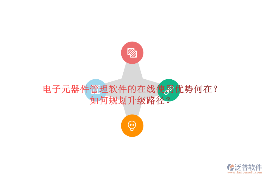 電子元器件管理軟件的在線使用優(yōu)勢(shì)何在？如何規(guī)劃升級(jí)路徑？
