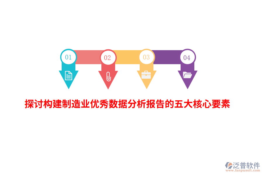 探討構(gòu)建制造業(yè)優(yōu)秀數(shù)據(jù)分析報(bào)告的五大核心要素