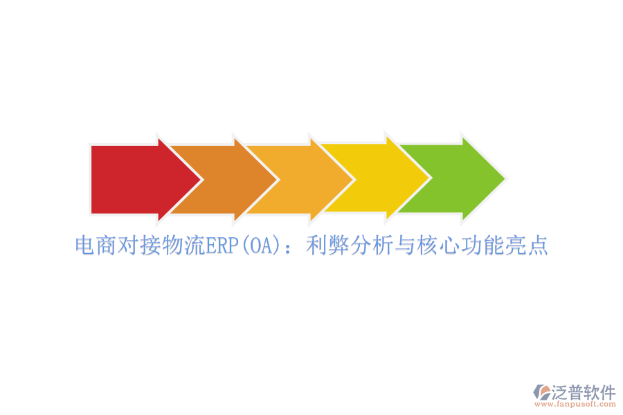 電商對接物流ERP(OA)：利弊分析與核心功能亮點