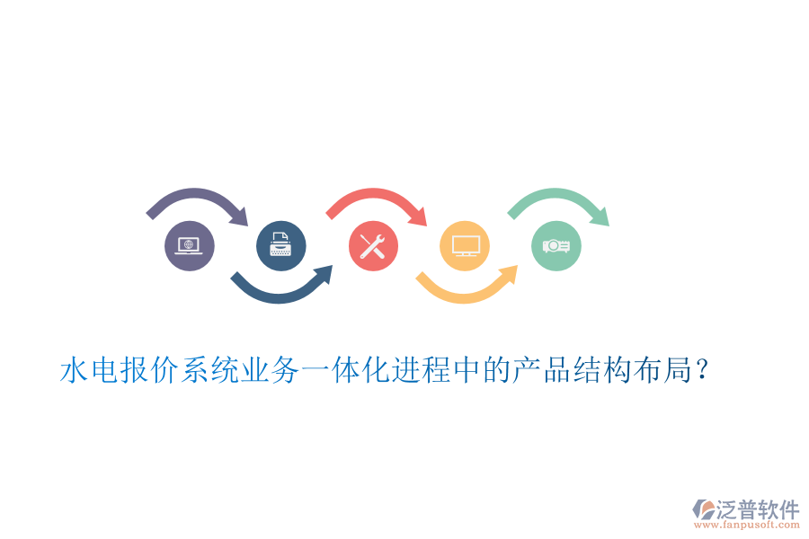 水電報價系統(tǒng)業(yè)務一體化進程中的產(chǎn)品結構布局？