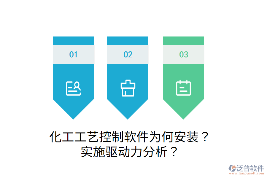 化工工藝控制軟件為何安裝？實(shí)施驅(qū)動(dòng)力分析？