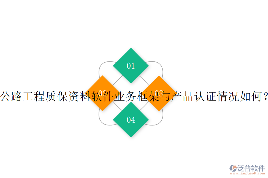 公路工程質(zhì)保資料軟件業(yè)務(wù)框架與產(chǎn)品認(rèn)證情況如何？