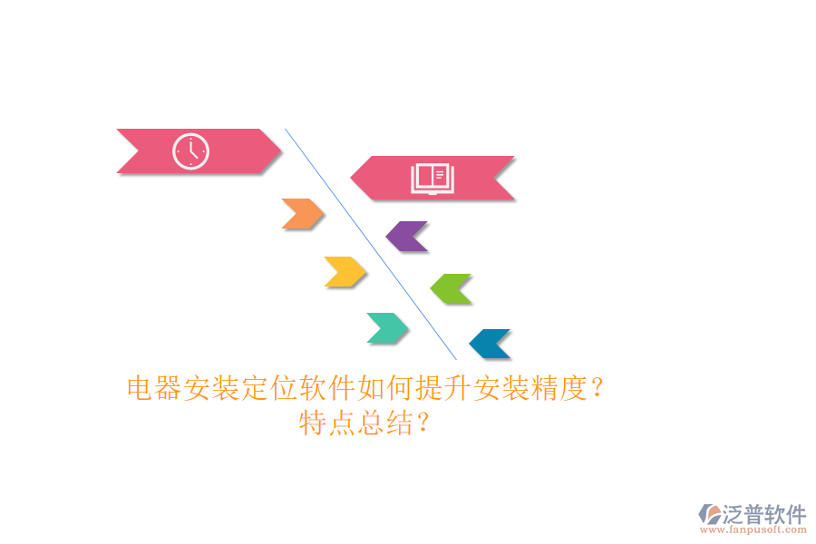 電器安裝定位軟件如何提升安裝精度？特點(diǎn)總結(jié)？