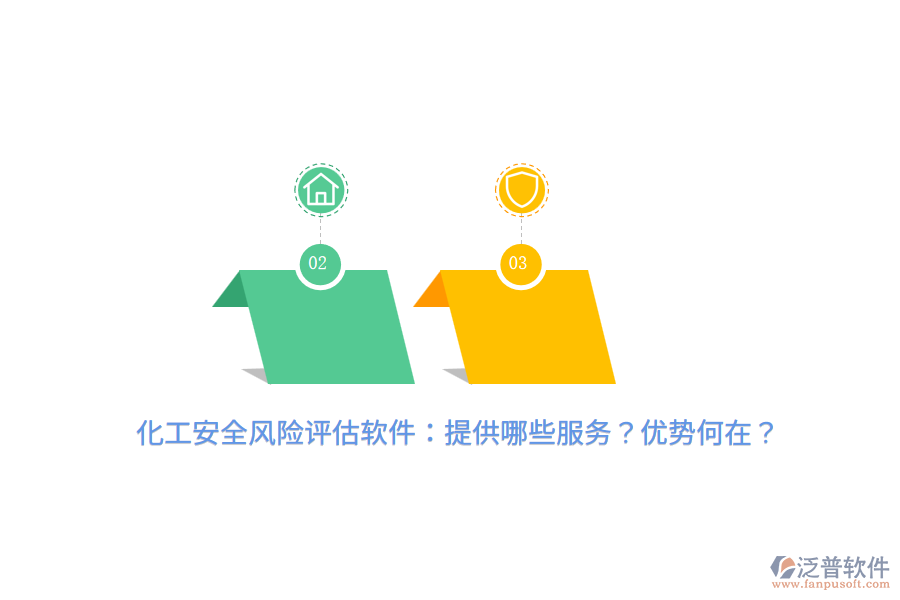 化工安全風險評估軟件：提供哪些服務？優(yōu)勢何在？